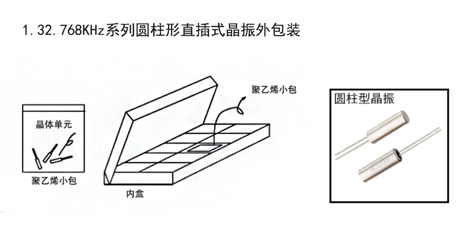 圓柱型晶振