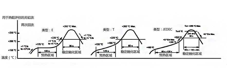 晶振廠家