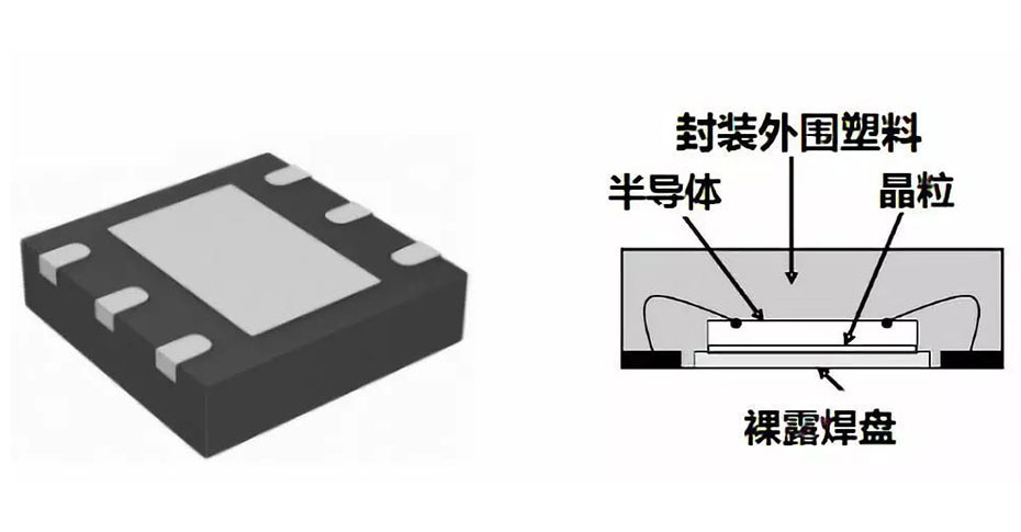 晶振廠家